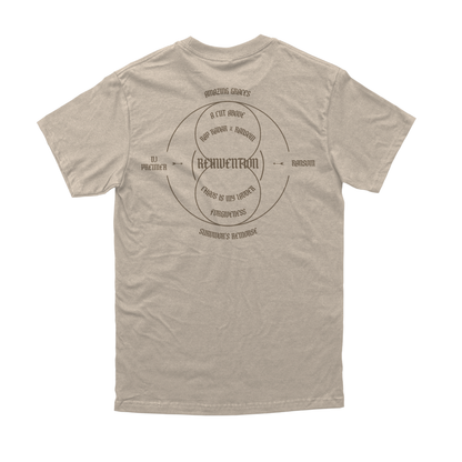 THE REINVENTION BUNDLE "B"